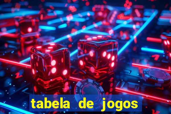 tabela de jogos futebol virtual bet365